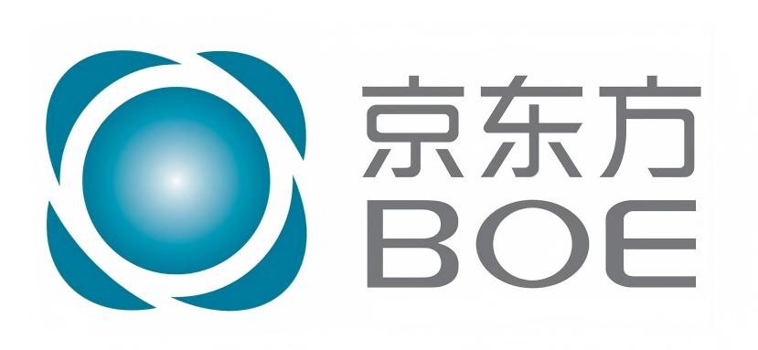 京东方